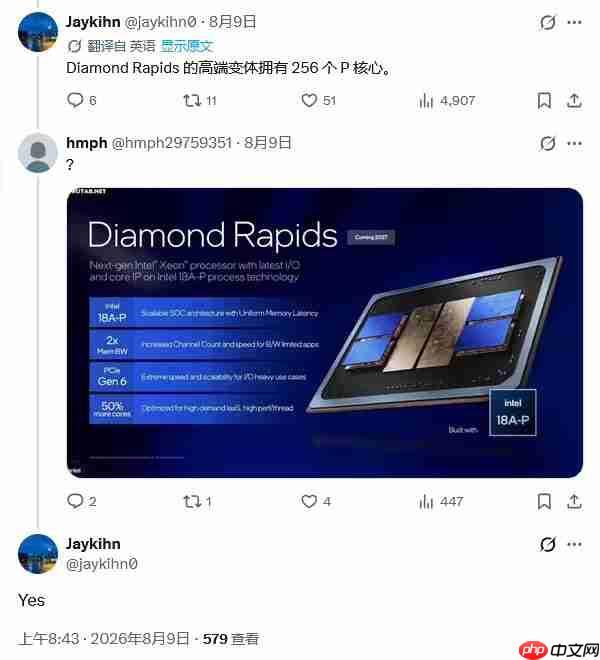 落后AMD整整一年?英特尔256核至强芯片定档2027年