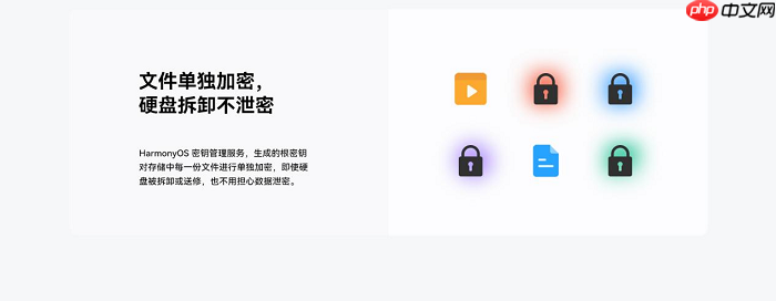 从存不下到随便存:用了四年华为家庭存储,告别存储焦虑与隐私顾虑