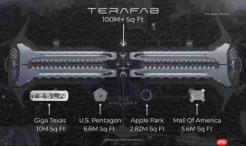 1190亿美元的豪赌:马斯克Terafab超级芯片工厂破土