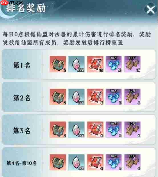 仙界大掌门寂灭魔尊怎么挑战寂灭魔尊挑战攻略