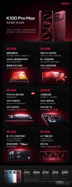卢伟冰:REDMI K100 Pro Max首销日销量为上代150%