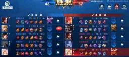 王者荣耀S43嫦娥最强出装怎么选