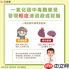 灌醋能不能缓解一氧化碳中毒症状