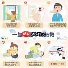 灌醋能不能缓解一氧化碳中毒症状