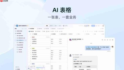 钉钉鸿蒙PC版焕新升级:视觉、沟通、会议、AI体验全面进化