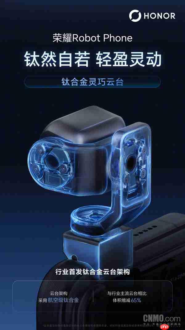 全球首款机器人手机发布!荣耀Robot Phone起售价9999元
