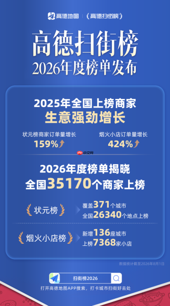高德扫街榜2026年榜发布