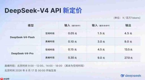 DeepSeek Harness开发者预览版开放测试,并同步开源