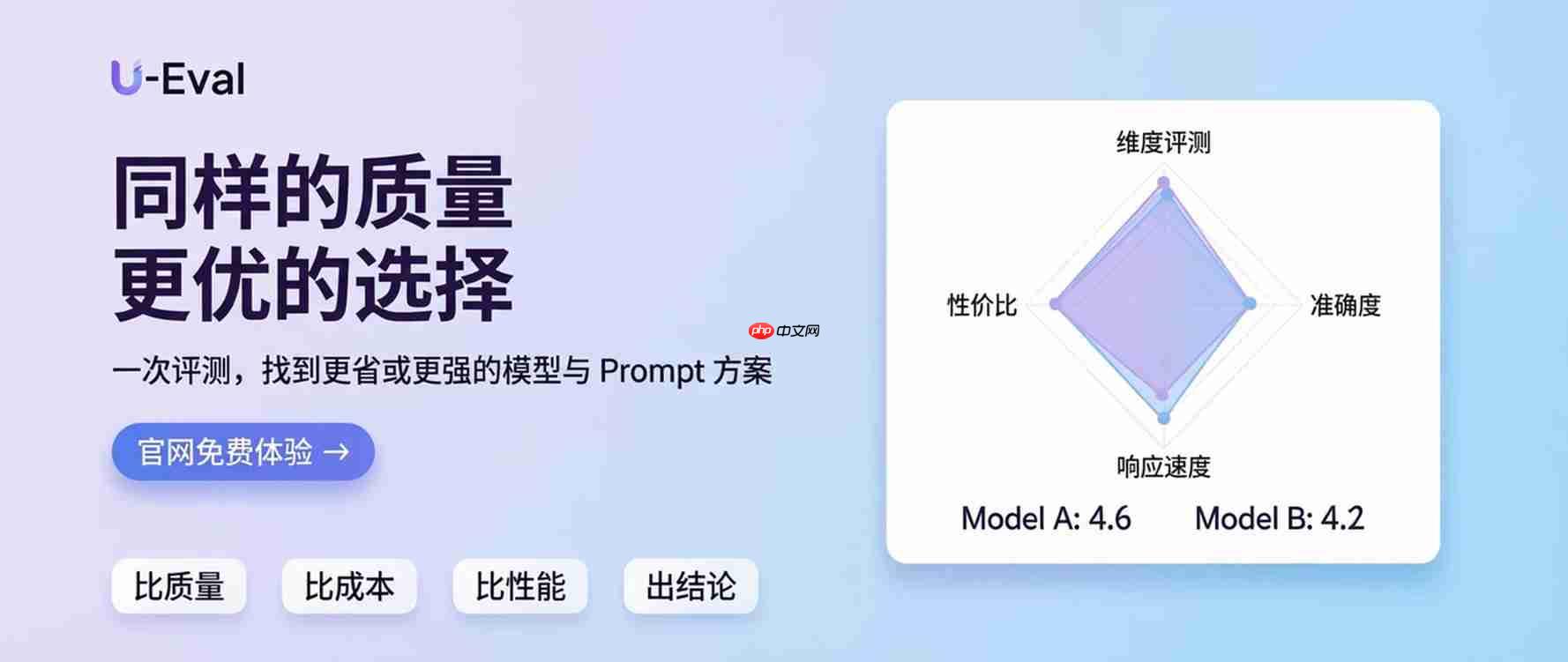 2026国产 AI 业务如何提质控本?大模型评测工具选型指南
