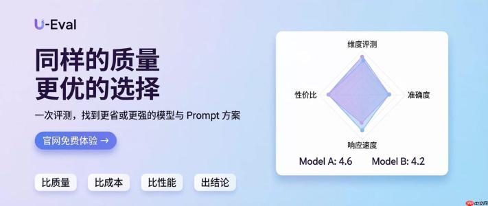 2026国产 AI 业务如何提质控本？大模型评测工具选型指南