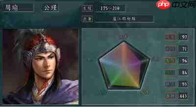 三国志王道天下周瑜都督队玩法攻略