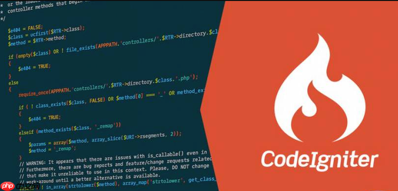 codelgniter自定义类静态方法调用数据库解决方案
