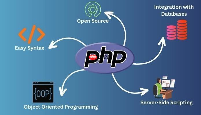 phpstudy修复php数据库连接失败搭建教程