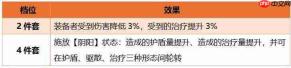 三国天下归心阴阳套装属性一览阴阳套装属性效果介绍