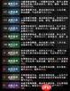 下一站江湖2如何加点