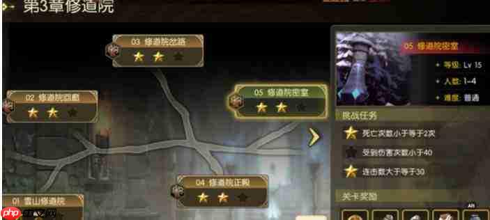 龙之谷启程寂静修道院怎么通关寂静修道院通关攻略