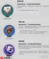 星穹铁道见闻任务怎么玩