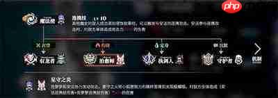 星痕共鸣环海石礁副本机制是什么