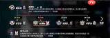 星痕共鸣环海石礁副本机制是什么