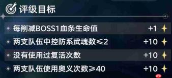 斗罗大陆猎魂世界鸣沙磐岩虎高星打法拟魂淬体第二关BOSS鸣沙磐岩虎高星攻略