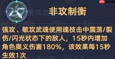 斗罗大陆猎魂世界鸣沙磐岩虎高星打法拟魂淬体第二关BOSS鸣沙磐岩虎高星攻略