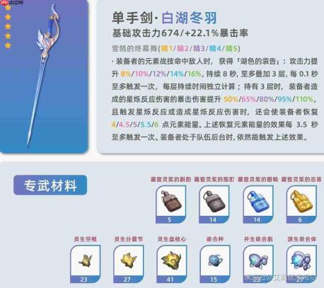 原神奥黛塔养成材料介绍奥黛塔培养材料一览