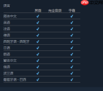异种航员2怎么进行基础管理
