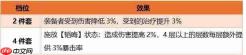 三国天下归心韬晦套装效果介绍韬晦套装效果解析