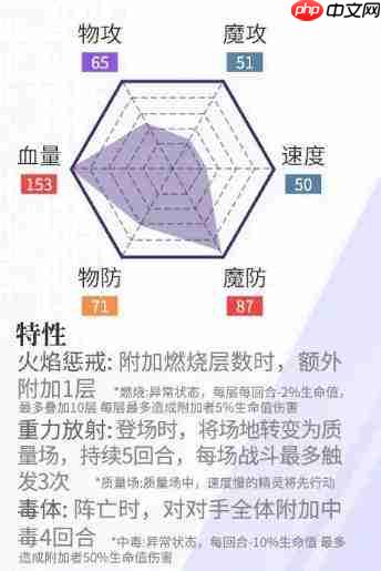 西普大陆墨魂角色怎么样墨魂角色介绍
