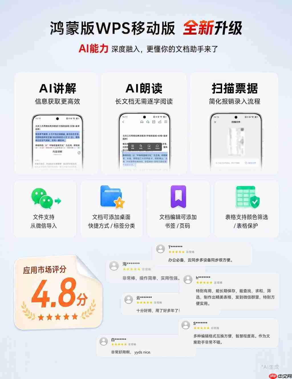 鸿蒙版WPS移动版全新升级,AI能力深度融入,更懂你的文档助手来了
