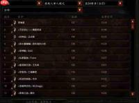 神之军火看守者武器流派怎么玩