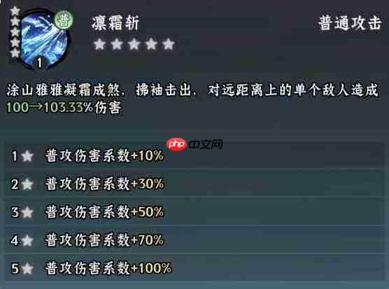 仙界大掌门涂山雅雅角色怎么样涂山雅雅角色介绍