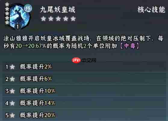仙界大掌门涂山雅雅角色怎么样涂山雅雅角色介绍