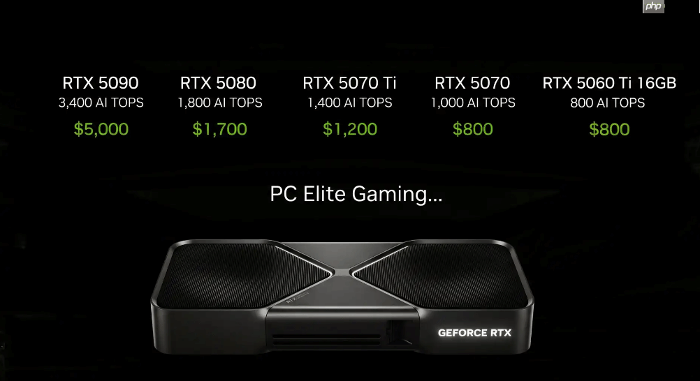 RTX 5060 Ti 显卡国内涨到6000块!溢价幅度高达88%