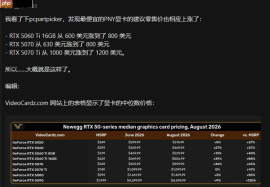 RTX 5060 Ti 显卡国内涨到6000块!溢价幅度高达88%