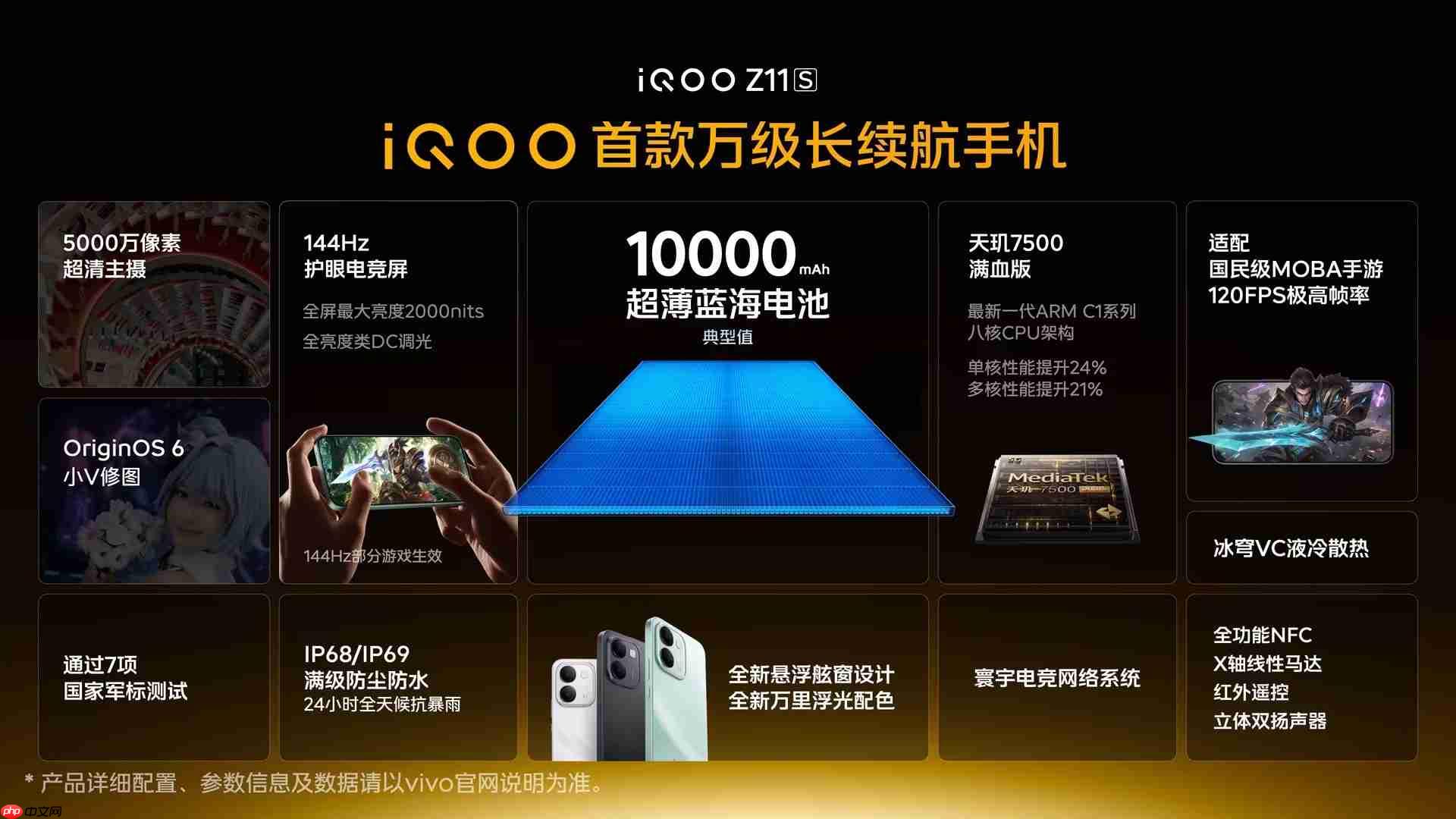iQOO Neo11至尊版、iQOO Z11S正式发布:2K游戏视效与万级大电池同台登场!