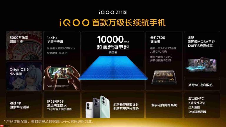 iQOO Neo11至尊版、iQOO Z11S正式发布：2K游戏视效与万级大电池同台登场！