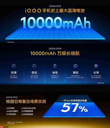 iQOO Neo11至尊版、iQOO Z11S正式发布：2K游戏视效与万级大电池同台登场！