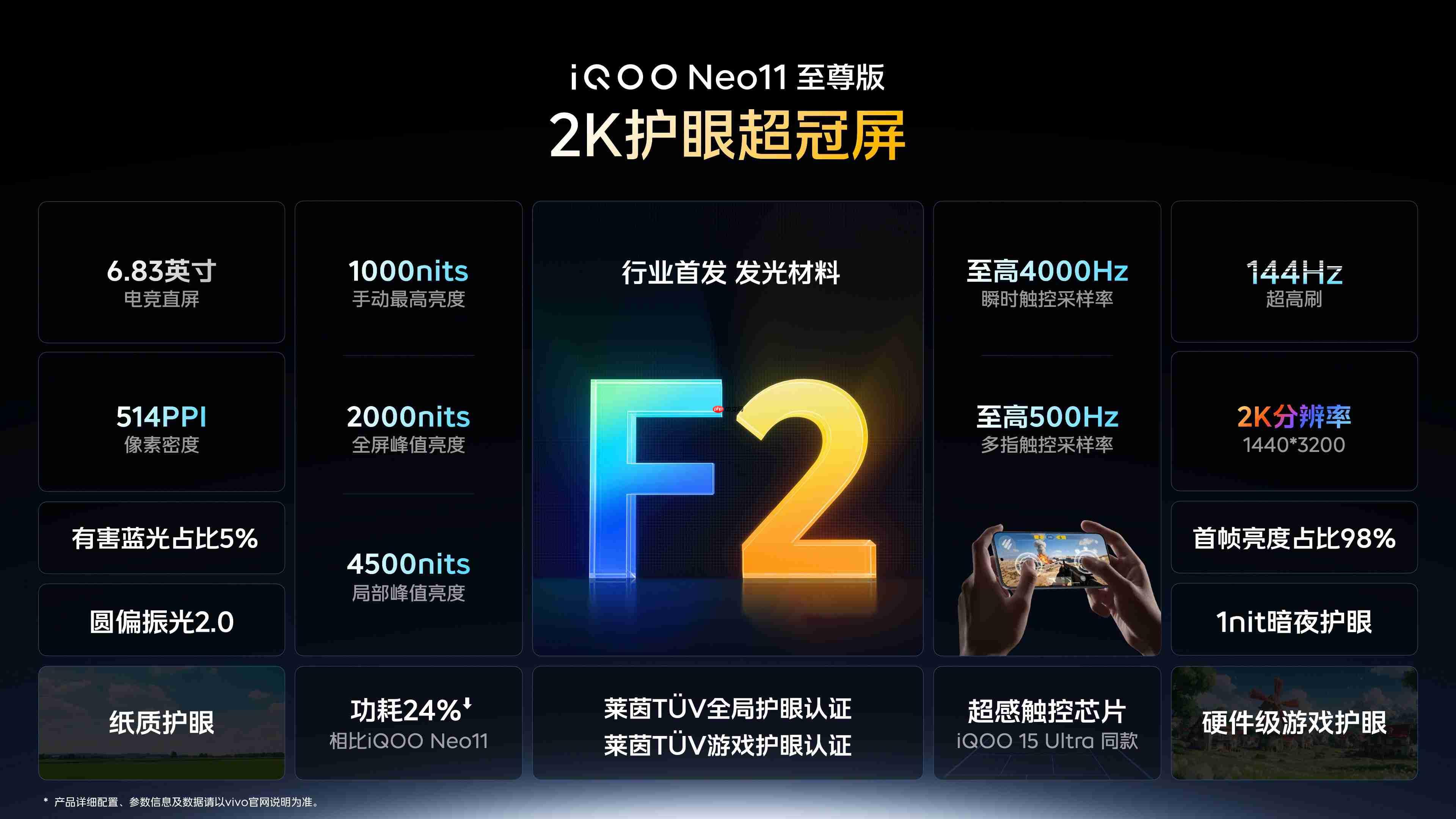 iQOO Neo11至尊版、iQOO Z11S正式发布:2K游戏视效与万级大电池同台登场!