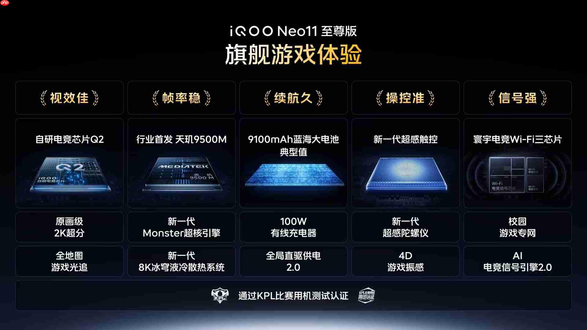 iQOO Neo11至尊版、iQOO Z11S正式发布:2K游戏视效与万级大电池同台登场!