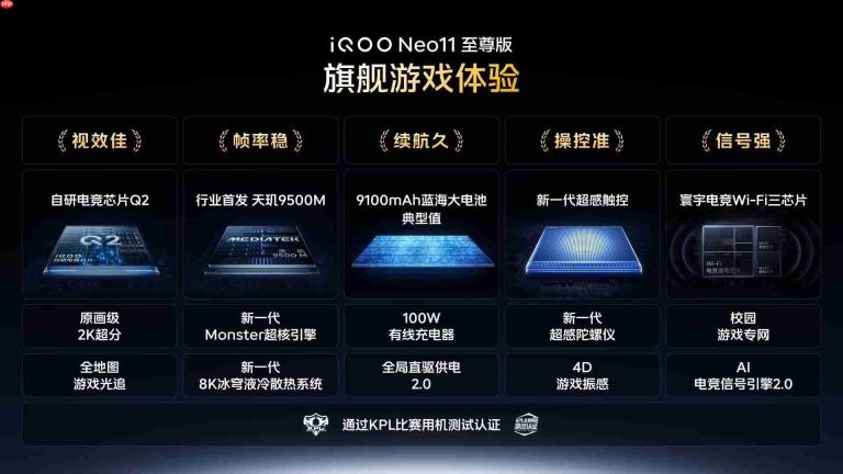 iQOO Neo11至尊版、iQOO Z11S正式发布：2K游戏视效与万级大电池同台登场！