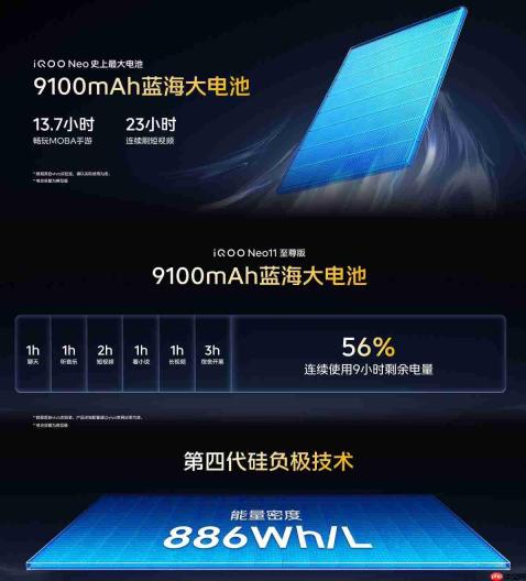 iQOO Neo11至尊版、iQOO Z11S正式发布：2K游戏视效与万级大电池同台登场！