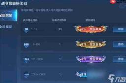 王者荣耀世界赋神令有啥作用