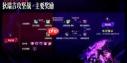 DNF2026春节枪剑士VP有哪些改动