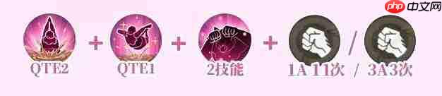 航海王热血航线赛尼奥尔连招技巧分享赛尼奥尔连招攻略
