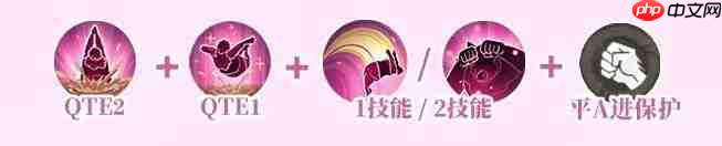 航海王热血航线赛尼奥尔连招技巧分享赛尼奥尔连招攻略