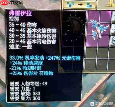 奇门百里追月值得玩吗