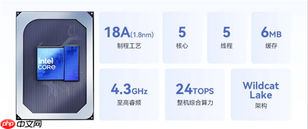 磐镭WO5迷你主机亮相:重310g比可乐还轻 18A工艺加持