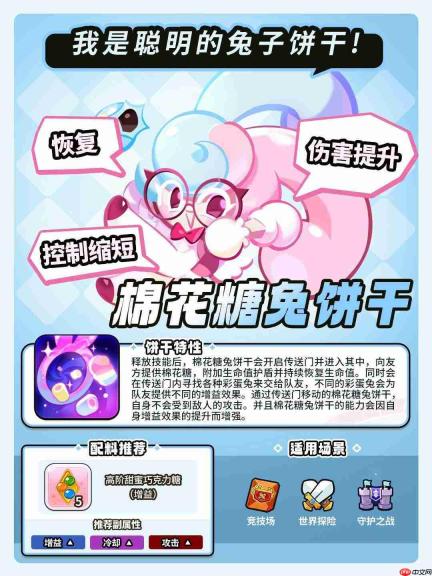 冲呀饼干人王国棉花糖兔饼干技能效果一览棉花糖兔饼干技能介绍