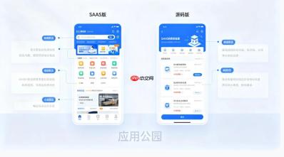 SAAS版商城和源码版商城小程序,该怎么选?